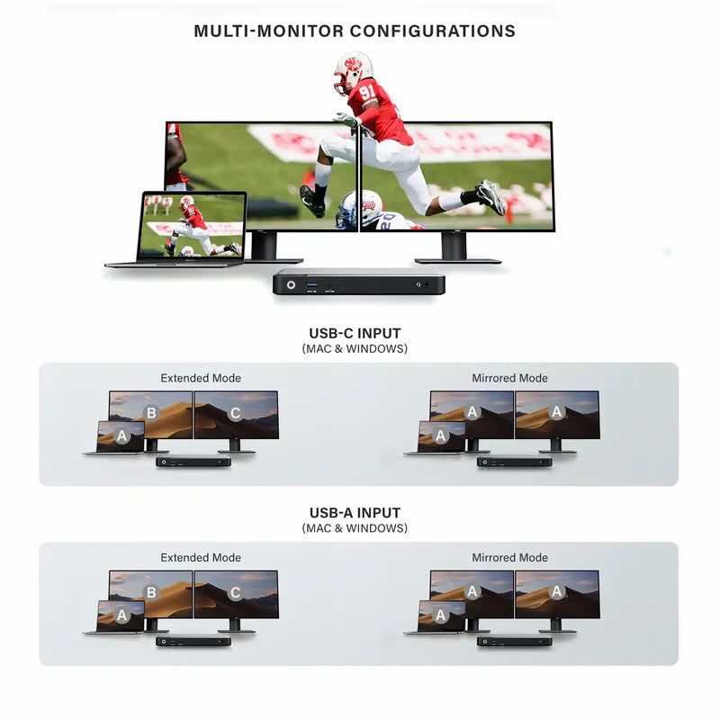 ALOGIC Canada