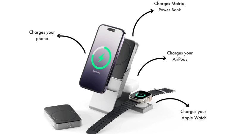 ALOGIC Canada