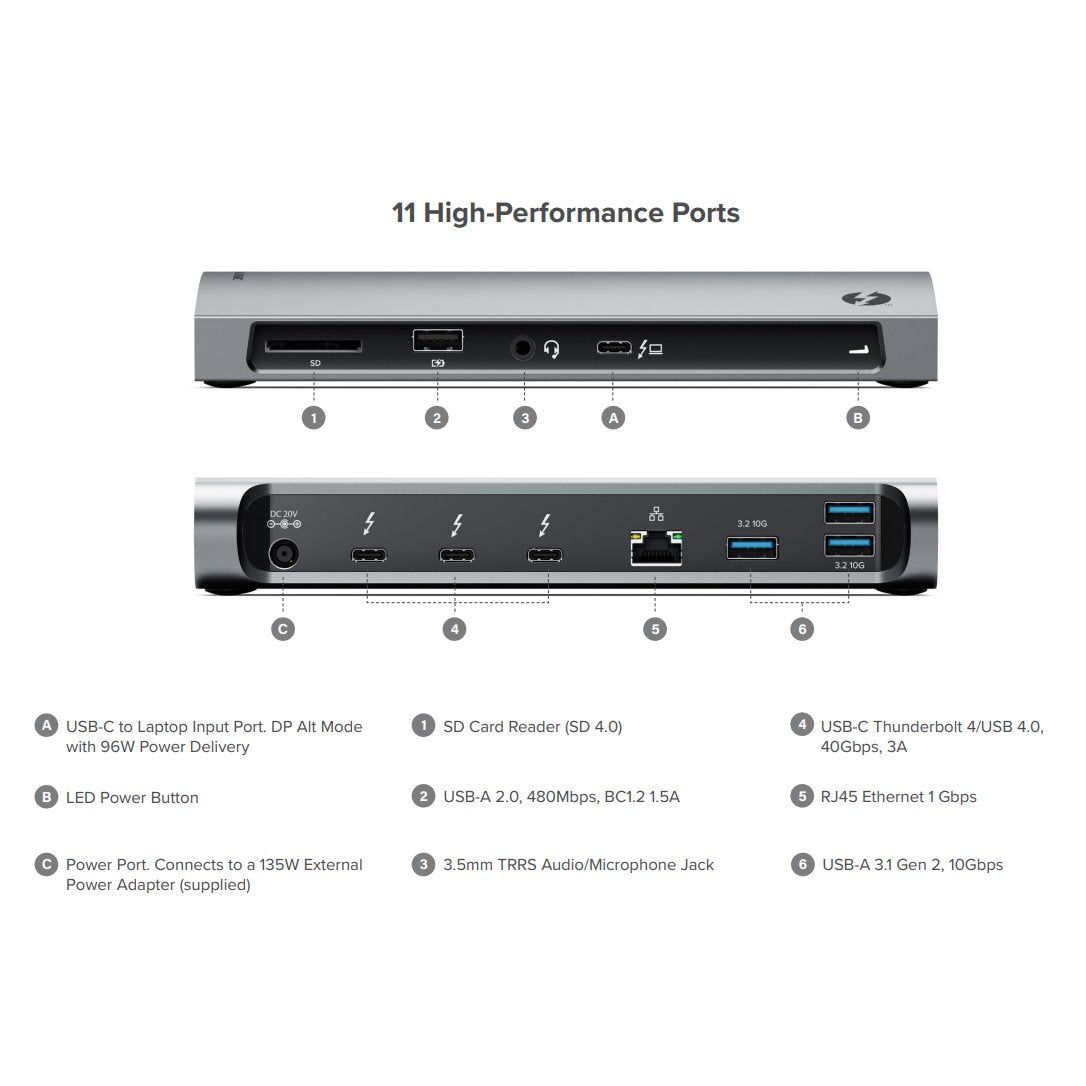 thunderbolt-4-blaze-docking-station5